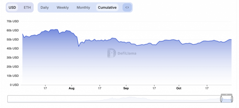 
			Чего ждать от Ethereum (ETH) в ноябре: мнения экспертов		